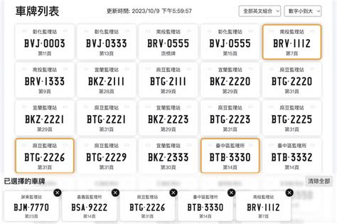 車牌號碼吉凶查詢